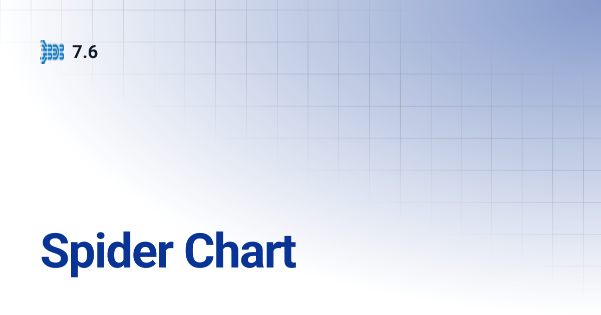 Spider Chart | 7.6
