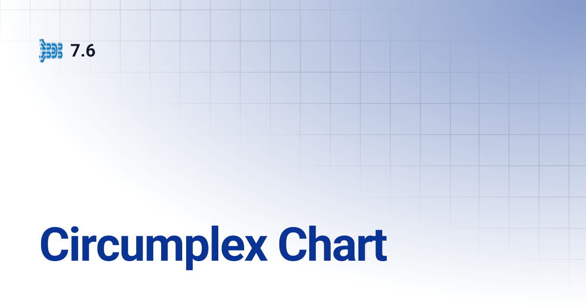 Circumplex Chart | 7.6