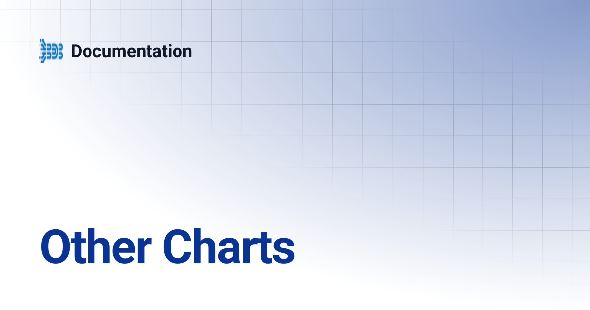 Other Charts | Documentation