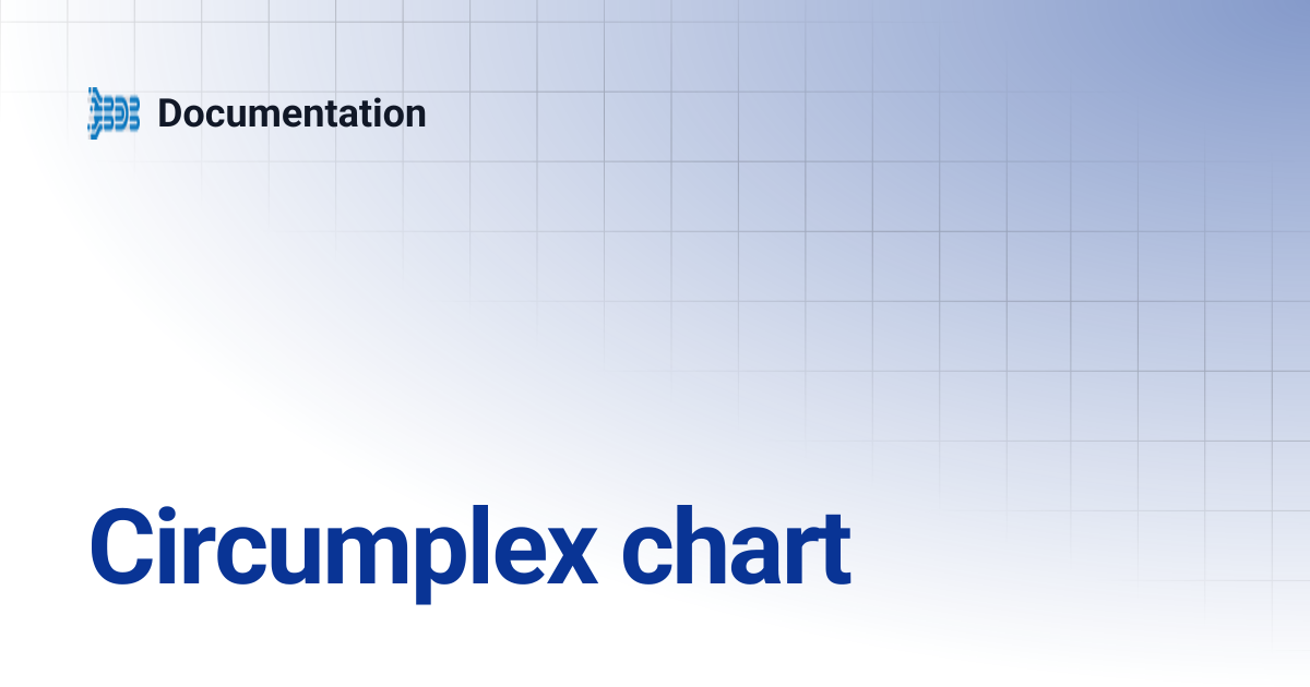 Circumplex chart | Documentation