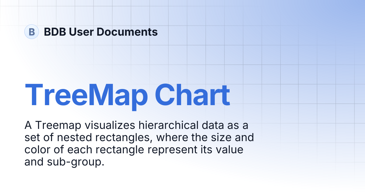 TreeMap Chart | BDB User Documents
