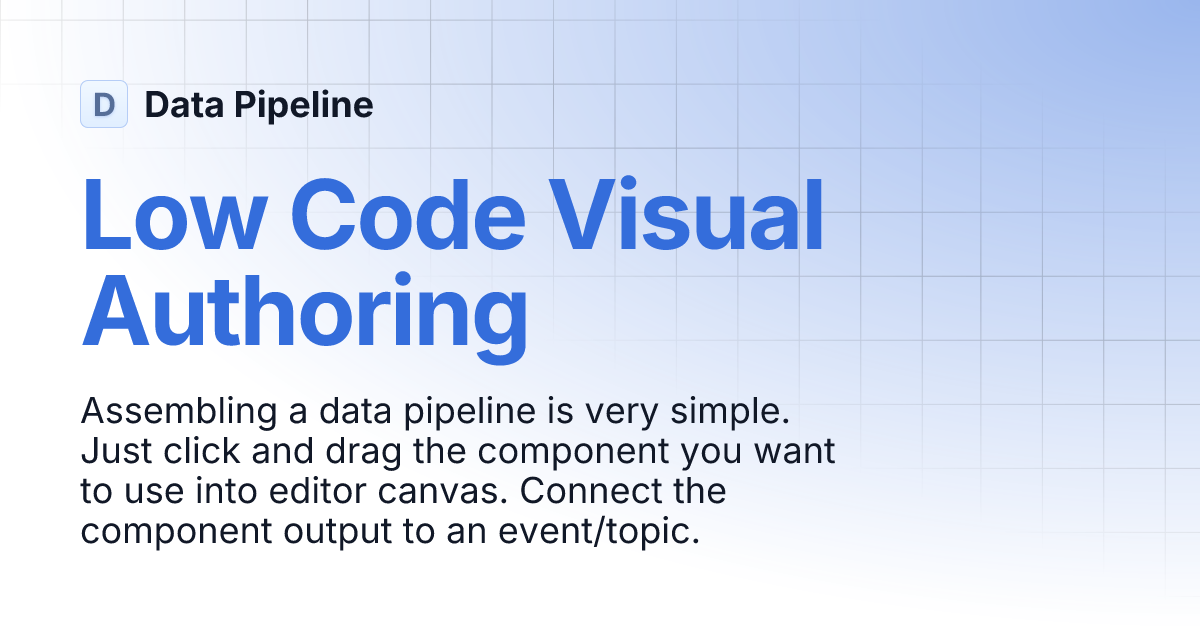 Low Code Visual Authoring | Data Pipeline