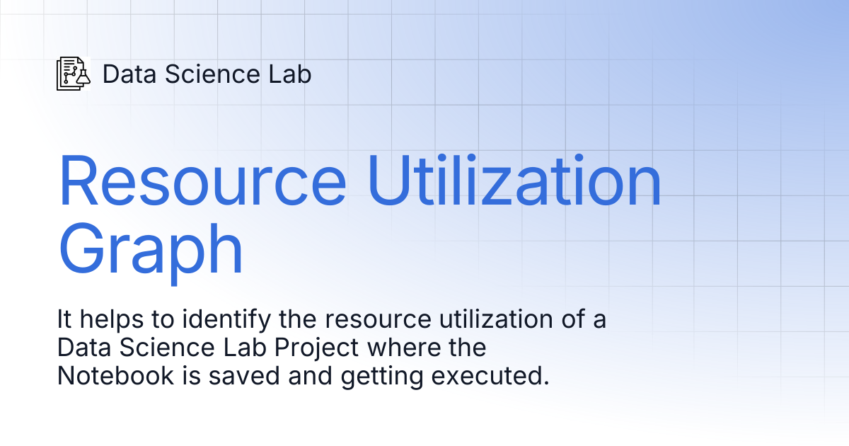 Resource Utilization Graph | Data Science Lab