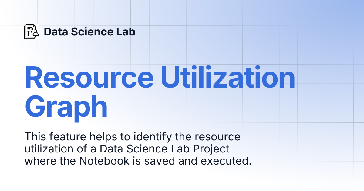 Resource Utilization Graph | Data Science Lab