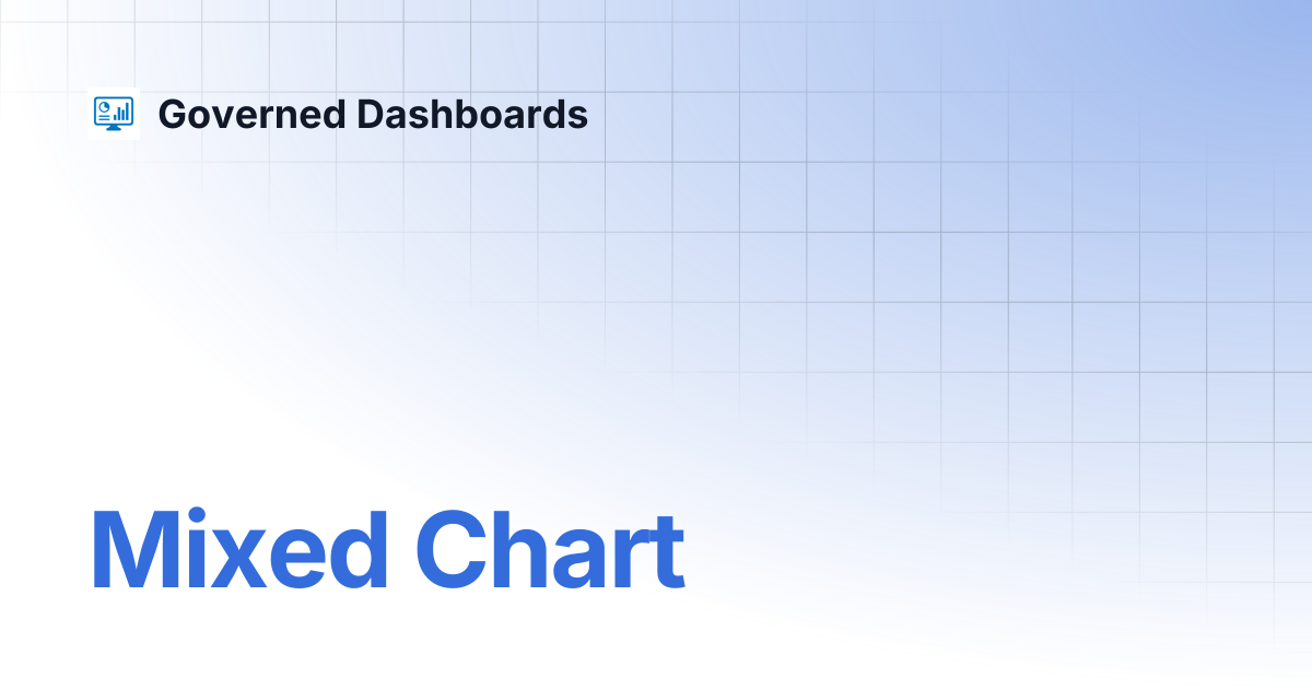 Mixed Chart | Governed Dashboards