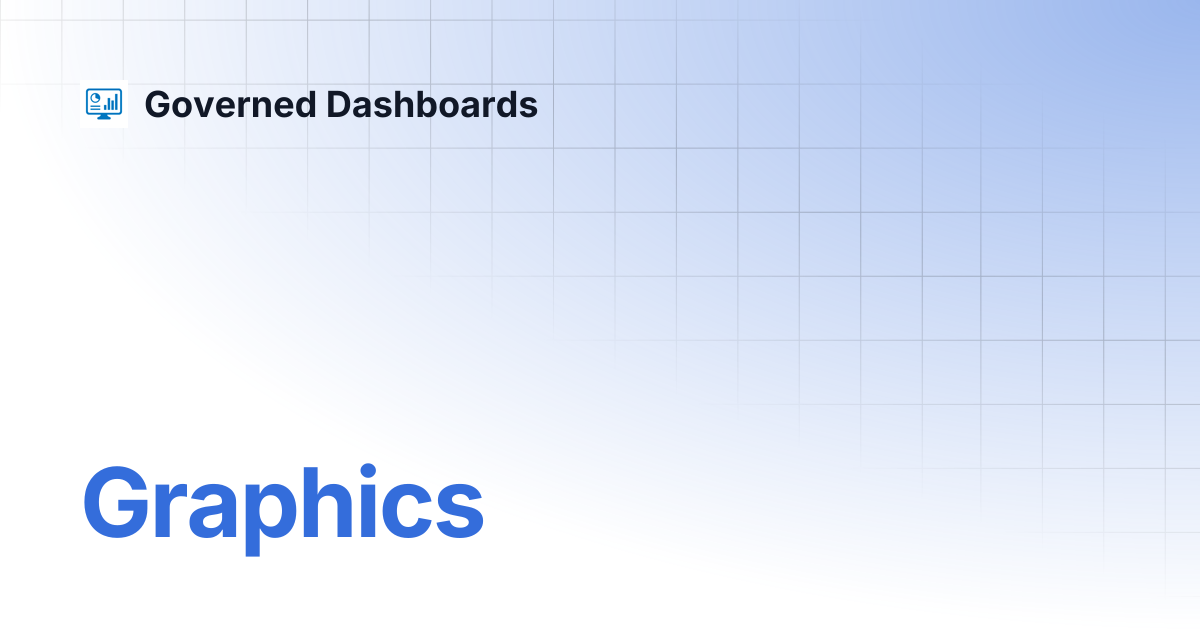 Graphics | Governed Dashboards