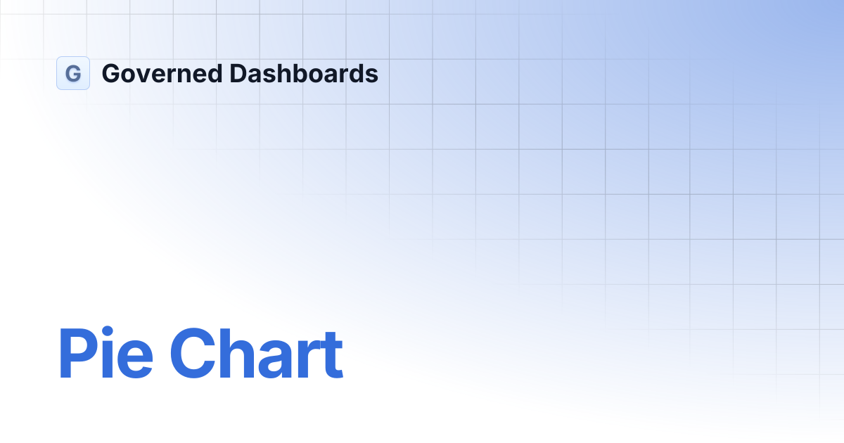 Pie Chart | Governed Dashboards