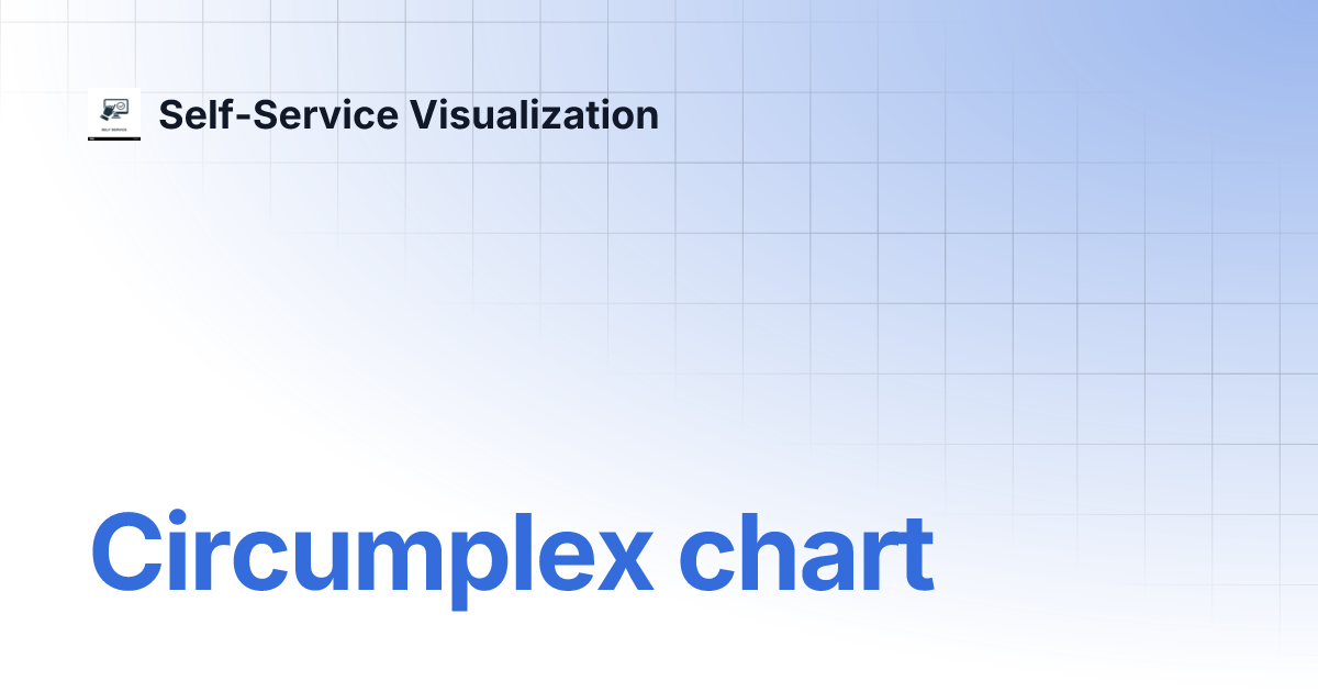 Circumplex chart | Self-Service Visualization